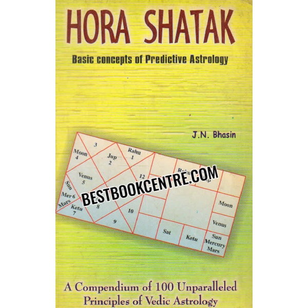 hora shatak 