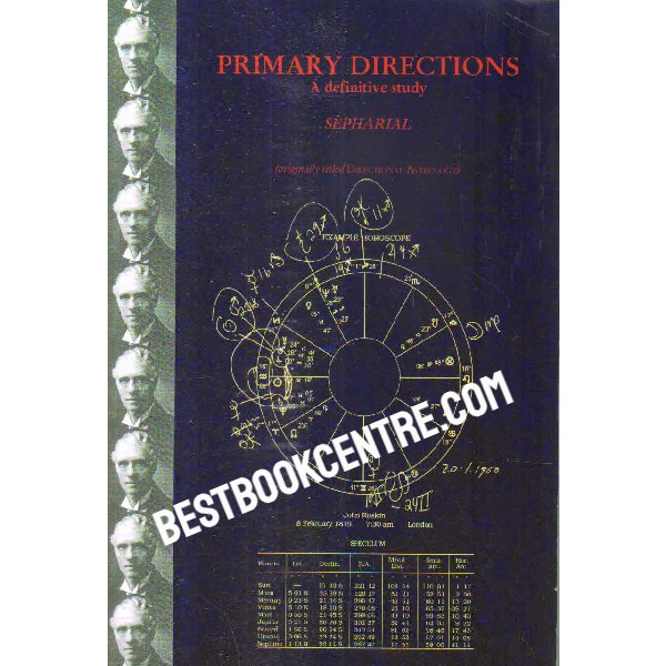 primary directions