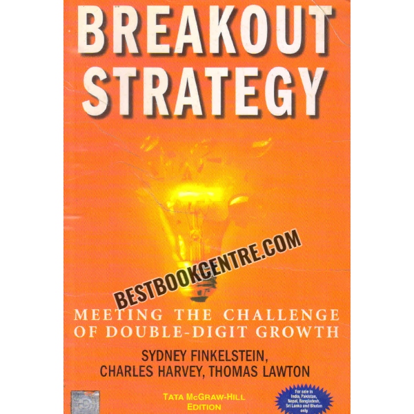 breakout strategy  
