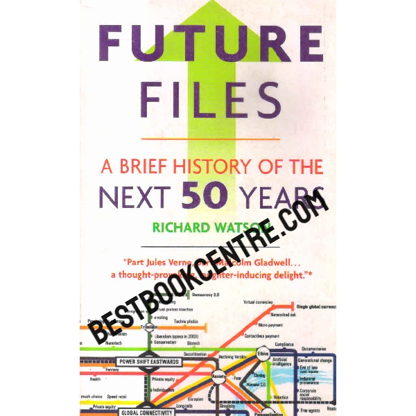 future files 