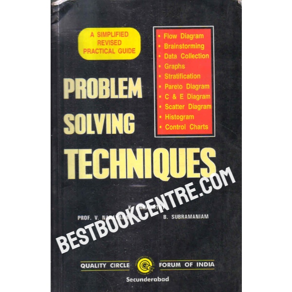 problem solving techniques