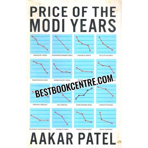 price of the modi years 