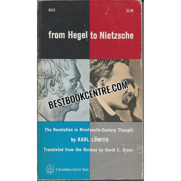 from hegel to nietzsche