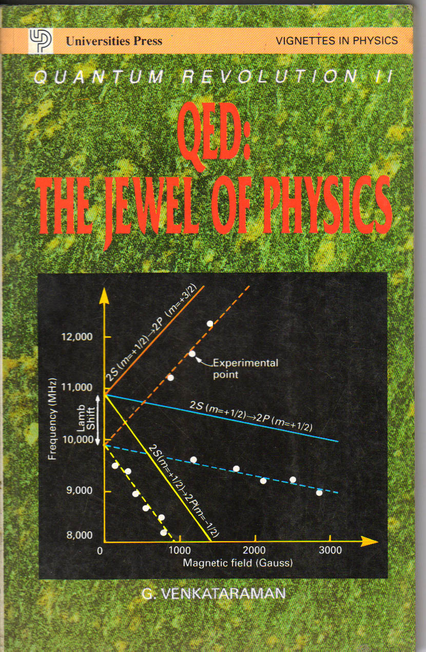 QED: The Jewel of Physics