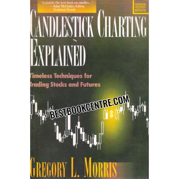 candlestick charting explained 
